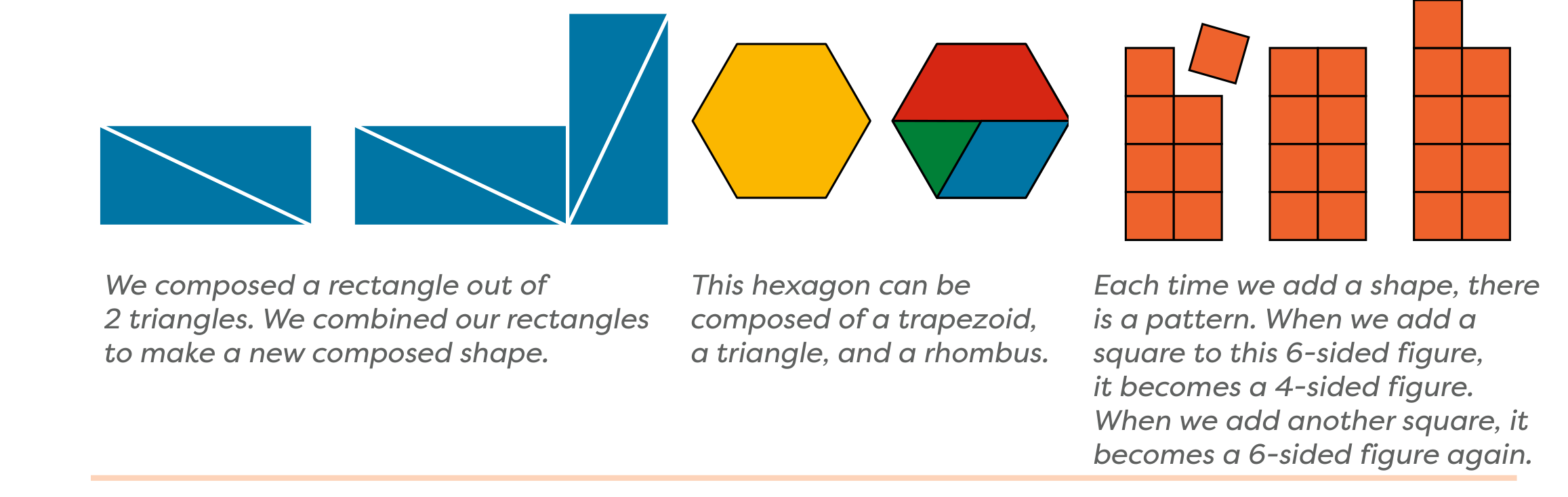 Composition of shapes: a rectangle composed of two triangles, a hexagon composed of a trapezoid, triangle, and rhombus, and a pattern of squares added to a 6-sided figure