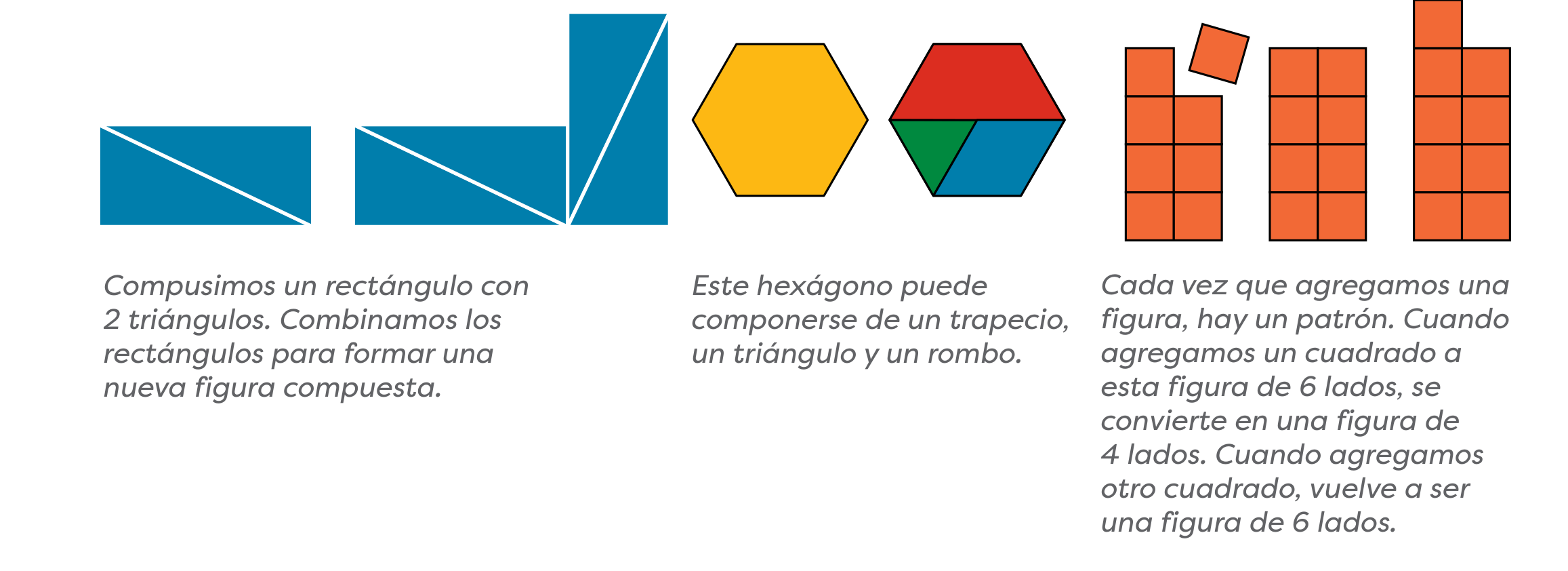 Composición de figuras: un rectángulo compuesto por dos triángulos, un hexágono compuesto por un trapecio, un triángulo y un rombo, y un patrón de cuadrados que se agregan a una figura de 6 lados